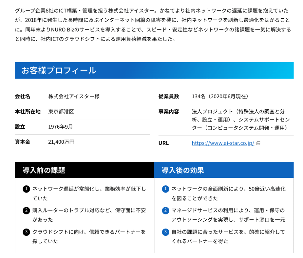 ソニービズネットワークス NURO Biz 導入事例