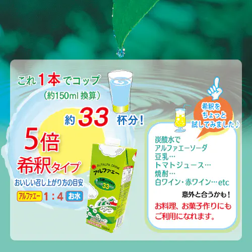 これ1本でコップ約33杯分!5倍希釈タイプ。おいしい召し上がり方の目安はアルファエー1:お水4。
お水のほかに炭酸水や焼酎などもお楽しみいただけます。